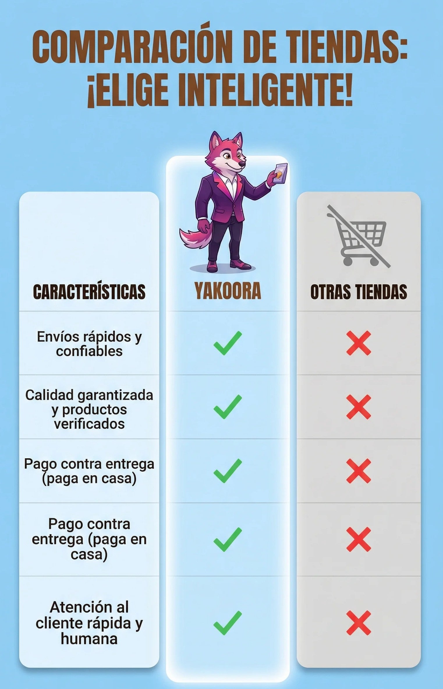 Yakoora - Donde el cuidado se convierte en tranquilidad